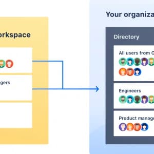 Google Workspace setup